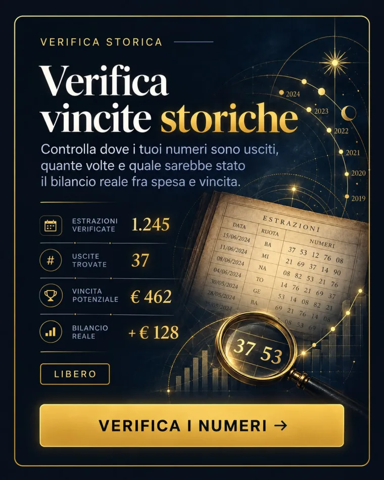 Verifica vincite storiche: I tuoi numeri rigiocati sulle estrazioni già avvenute: dove sono usciti, quante volte, e il bilancio vero fra spesa e vincita.